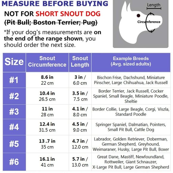 Dog Muzzle to Prevent Barking, Biting and Chewing, Soft Rubber Basket Muzxle - Picture 3 of 12